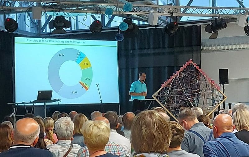 Vortr Ge Zur Energiemesse Mit Wegen Aus Der Krise Attendorner