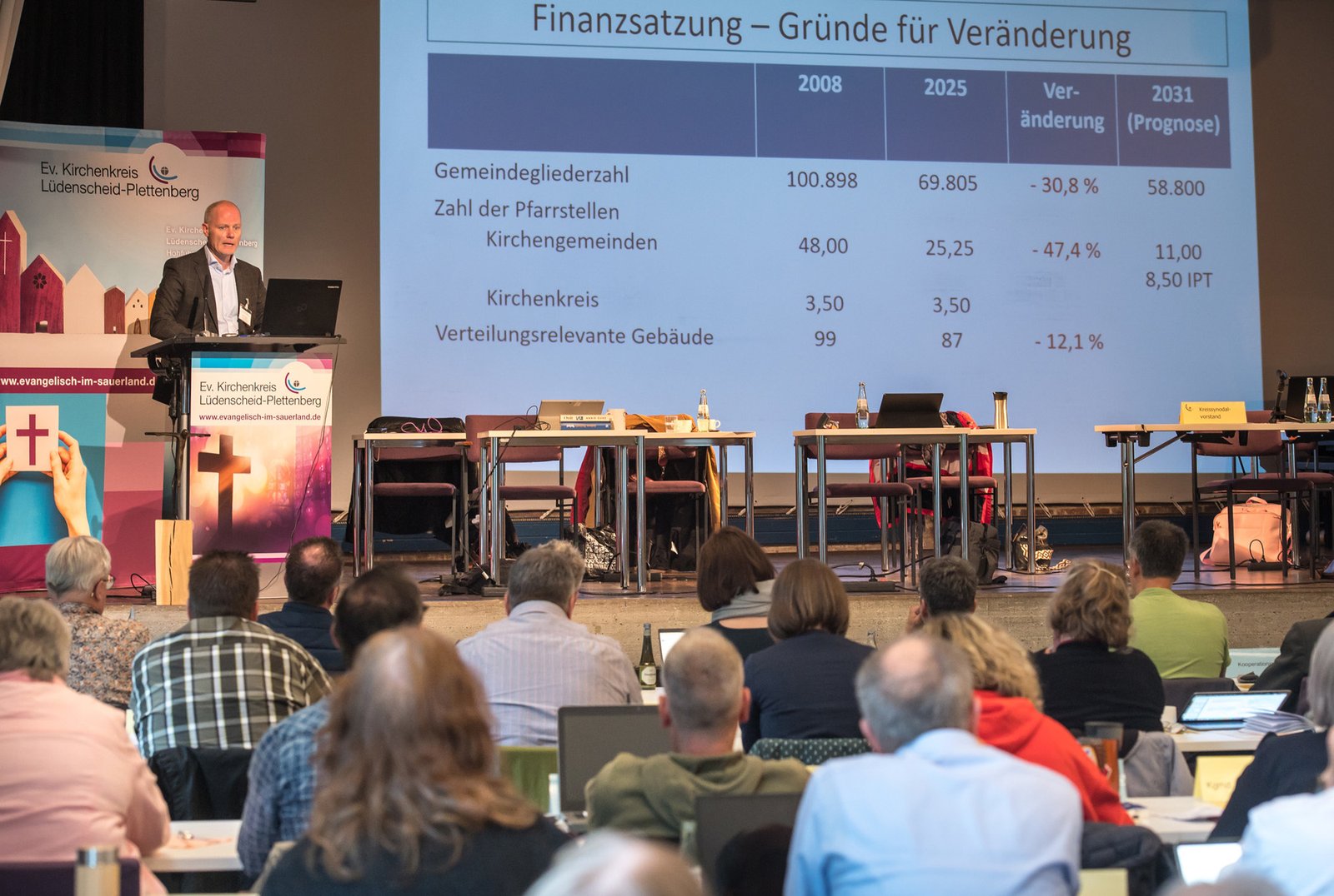 Neue Finanzsatzung stellt Weichen für Zukunft 2 ekklp kreissynode bernd goebert